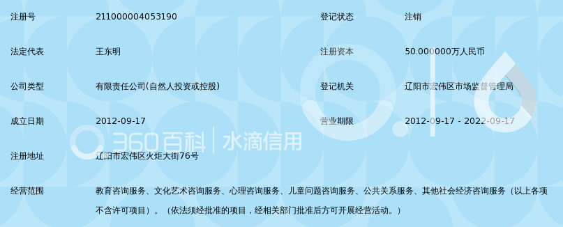 辽阳市东铭社会经济咨询服务