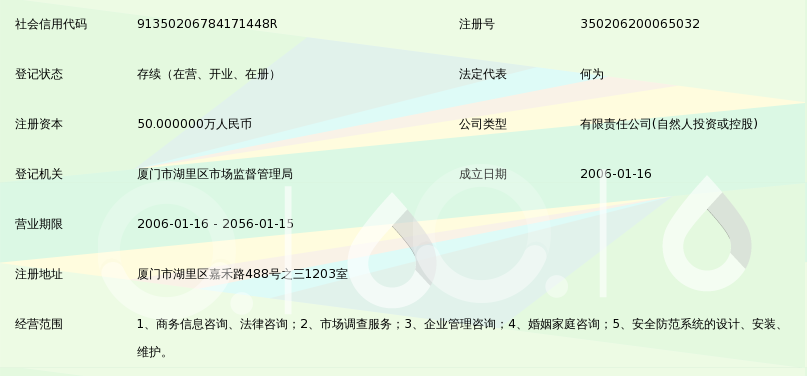 厦门查尔经济信息咨询