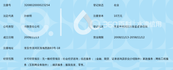 淮安市同兴社会经济咨询