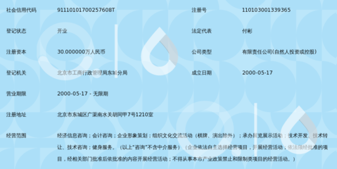 北京中经会咨询顾问