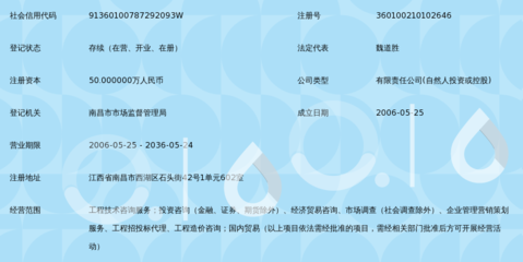南昌奥德龙经济咨询