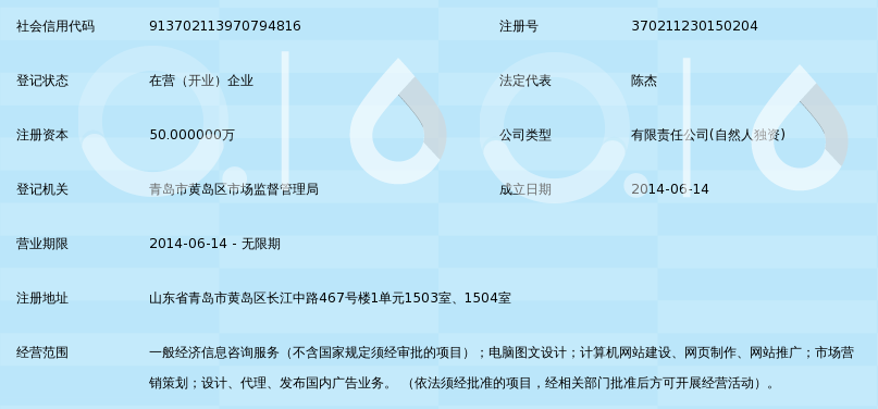 青岛万商网络信息服务